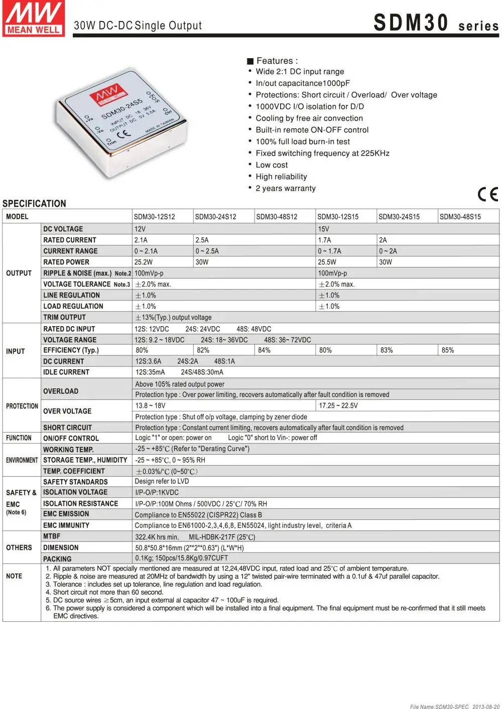 Бренд MEAN WELL представляет SDM30-24S5 5V 5A meanwell SDM30 5V 25W DC-DC регулируется одной Выход конвертер