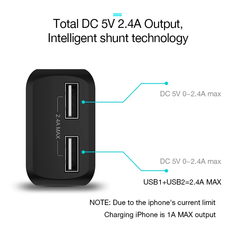 CAFELE USB Charger EU US Plug Adapter Travel Charging Charger USB 2.4A Dual Output Universal Charger Smart Phone Charger