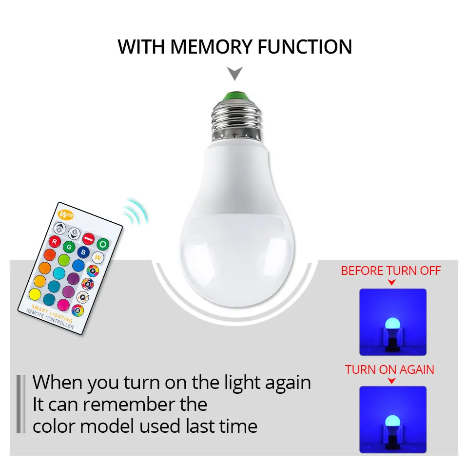 rgb led bulb lamp E27 (7)