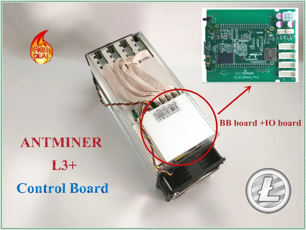 Новая панель управления ANTMINER L3 + включает в себя ввода-вывода и ВВ подходит для +.
