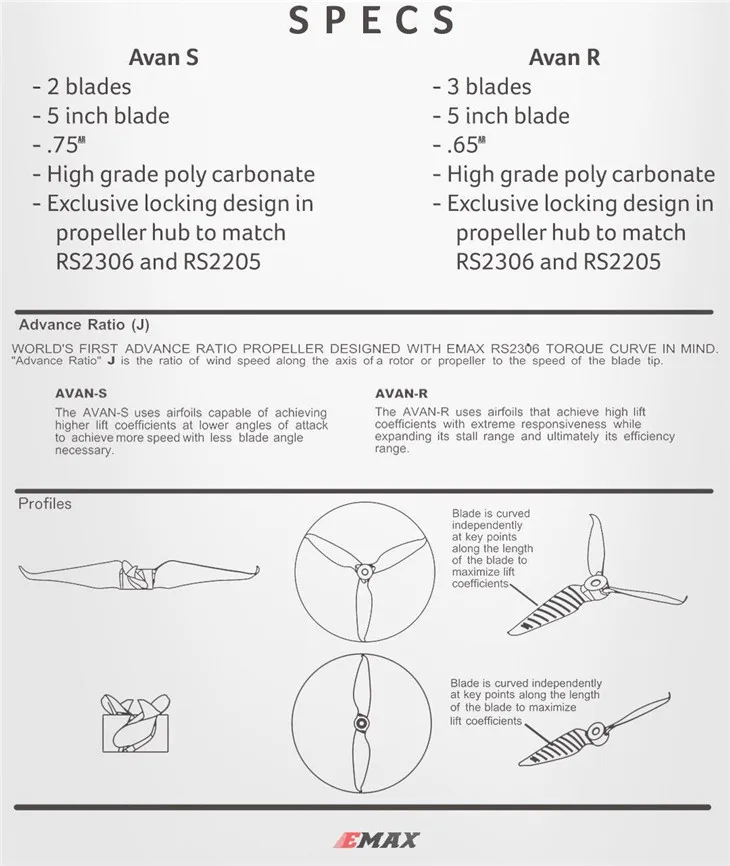 EMAX AVAN-PROPELLER 2