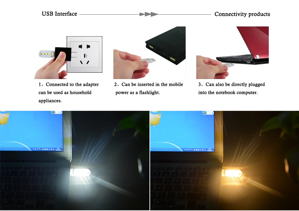 USB чтение книг свет мини 3 светодио дный s Настольная лампа для Мощность заряда банка Портативный открытый мини светодио дный лампочки ночного освещения