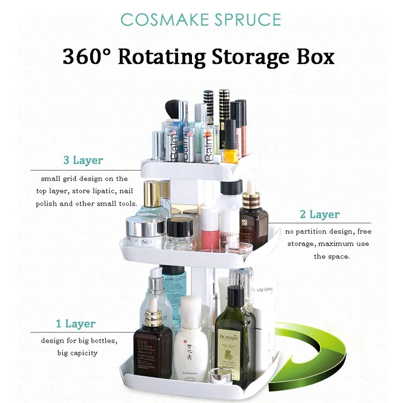 Caja de almacenamiento de plástico cosmético rotación de 360 grados maquillaje organizador lápiz labial cosméticos Organizadores almacenamiento mostrar cajas Caja de almacenamiento de plástico cosmético rotación de 360 grados maquillaje organizador lápiz labial cosméticos Organizadores almacenamiento mostrar cajas