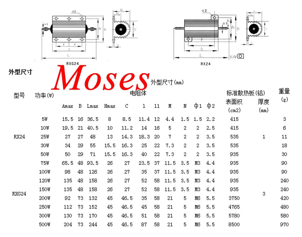 50 W 0,1 ohm 0R1 ohm, резистор с постоянным сопротивлением мощность проволочное алюминиевое сопротивление резисторов+/-5%(10 шт