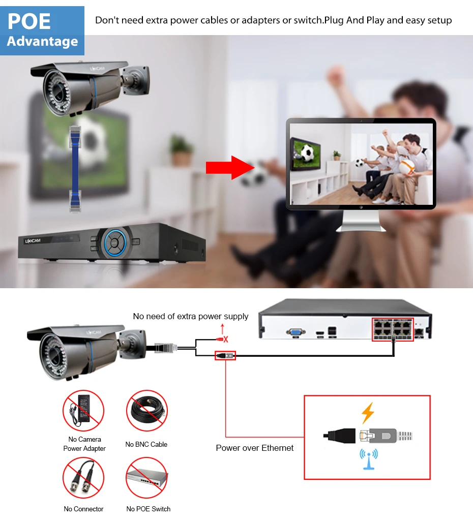 LOXCAM H.265+ 8Ch 5MP POE NVR комплект 8X5 Мп Водонепроницаемая камера безопасности POE IP камера 2,8-12 мм зум Видеонаблюдение CCTV камера система