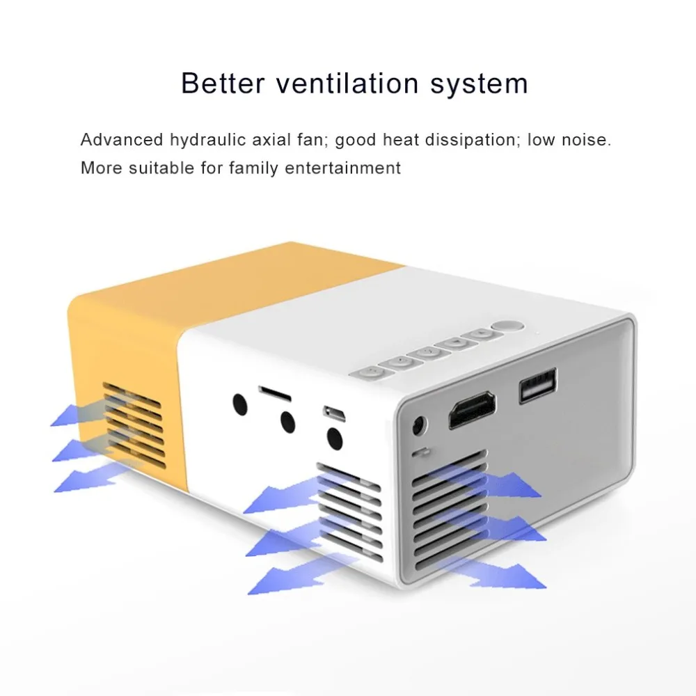 YG300 светодиодный проектор 600 люмен 3,5 мм аудио 320x240 Пиксели YG-300 HDMI Мини проектор с usb-разъемом домашний медиа плеер