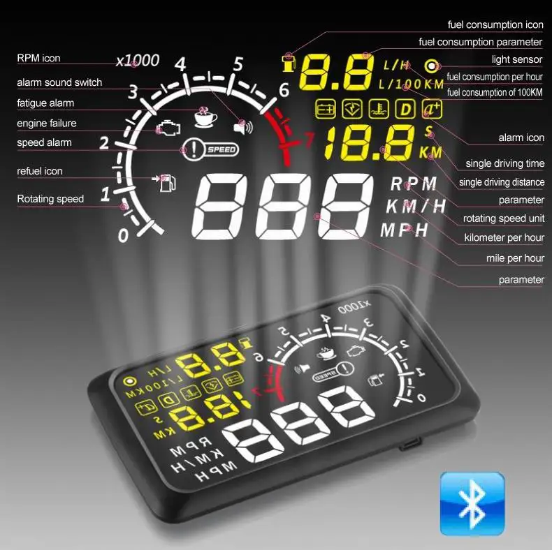 Vikewe X3 5,5 автомобильный HUD Дисплей OBD2 II EUOBD система Предупреждение о превышении скорости проектор лобовое стекло авто электронная сигнализация напряжения