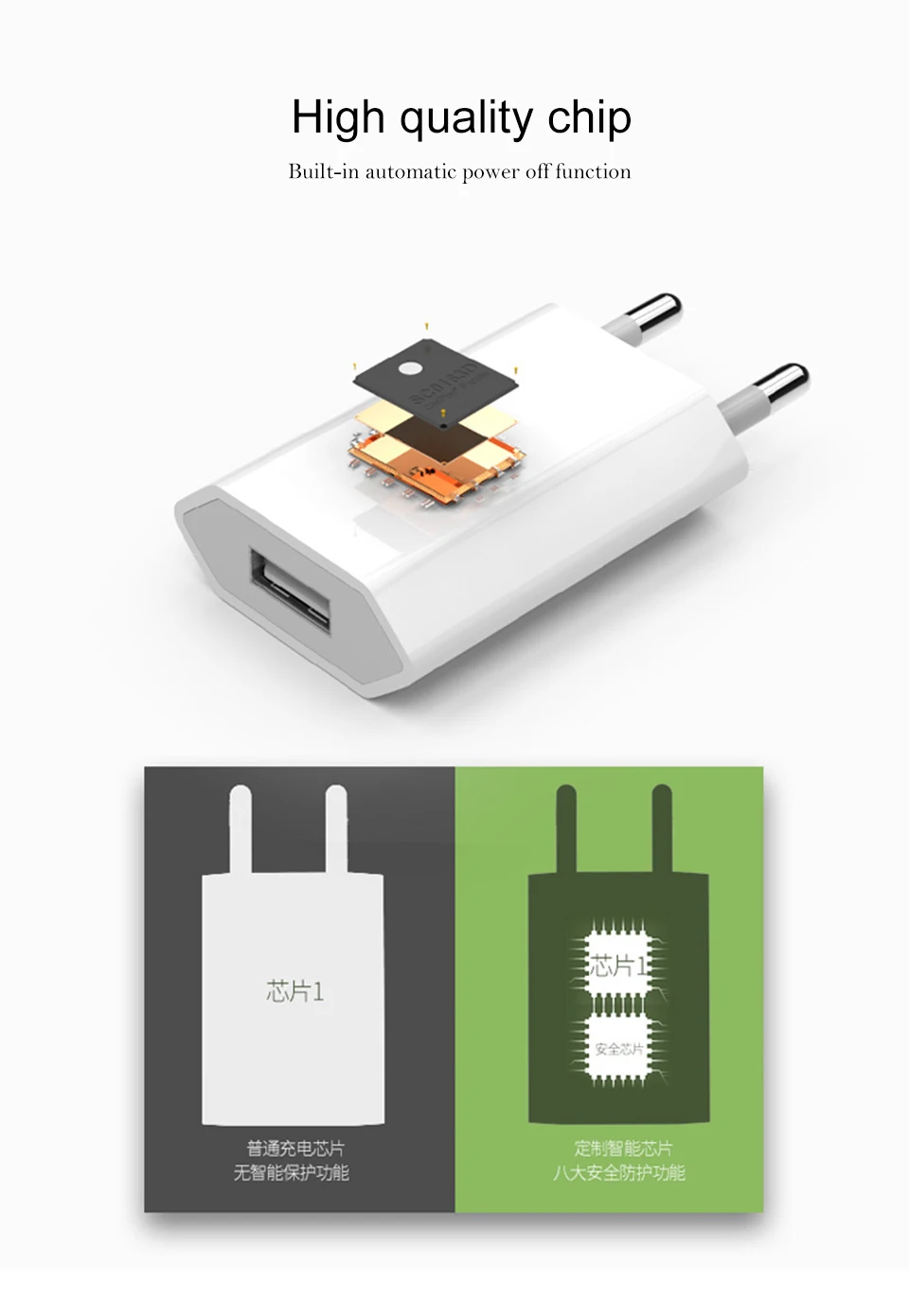 Travel Wall Charge Charger Power Adapter 5V 1A European EU Plug USB AC Charger For Apple iPhone 6 6S 7 Samsung S7 Mobile Phone (5)