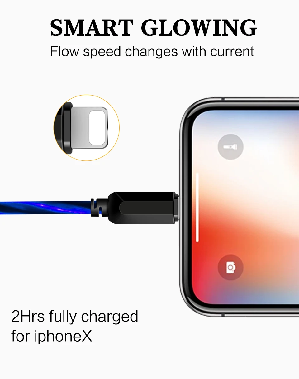 Power4 усиленный Micro кабель usbc для iPhone xs max светящийся светодиодный usb type C кабель для Lightning samsung зарядный кабель Micro