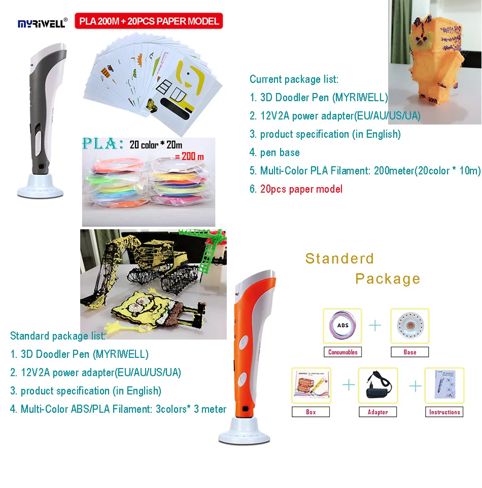 MYRIWELL RP-100A 3D Ручка с множеством оттенков, с 1,75 мм PLA нити(20 цветов* 10 м)+ 20 шт Шаблон для рисования, лучший подарок для детей день рождения