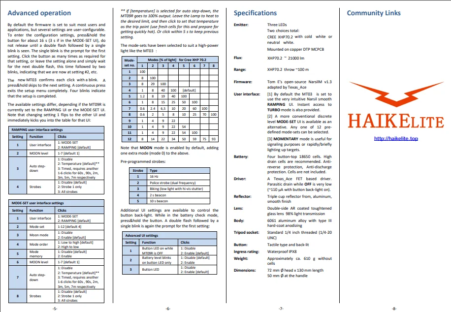 HaikeLite MT03 21000 люмен тройной CREE XHP70.2 фонарик 3xcree XHP70.2; супер яркий 21000 люмен