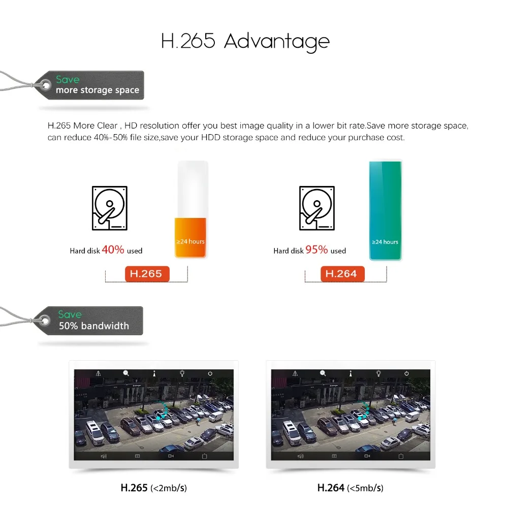 Eyes.sys H.265 1080P IP 36IR 2MP//3MP//5MP CCTV HD POE DOME Camera ONVIF RTSP NVR