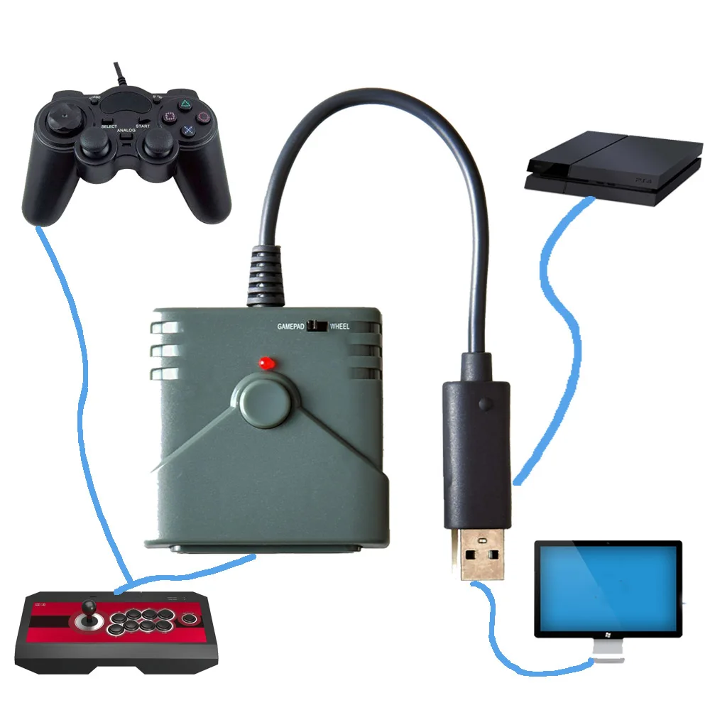 イメージカタログ オリジナル Ps2 Ps3 コントローラー イメージカタログ オリジナル Ps2 Ps3 コントローラー