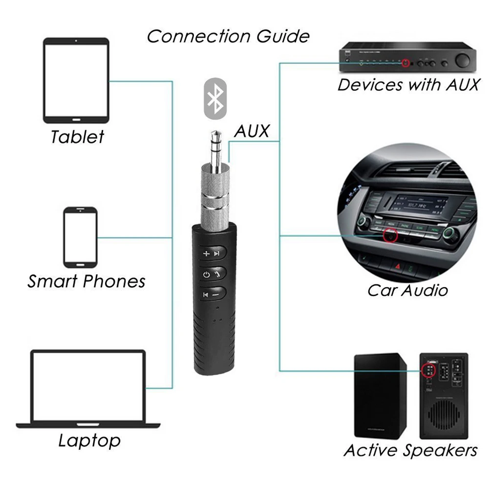 car electronics accessories