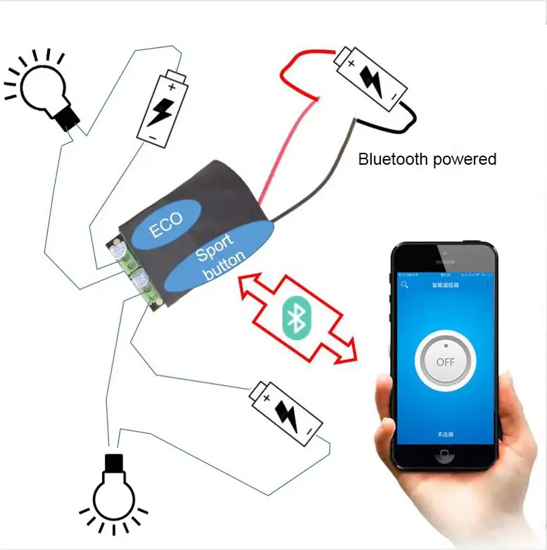 

Android Bluetooth control wireless switch, car modification Opel Astra J ECO button, sports button