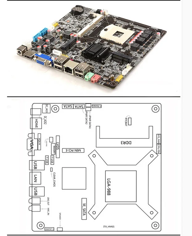 كامل جديد ، HM65-988 رقيقة جدا من لوحة أم للكمبيوتر I3I5I7 صغيرة مجلس دفتر CPU اللوحة