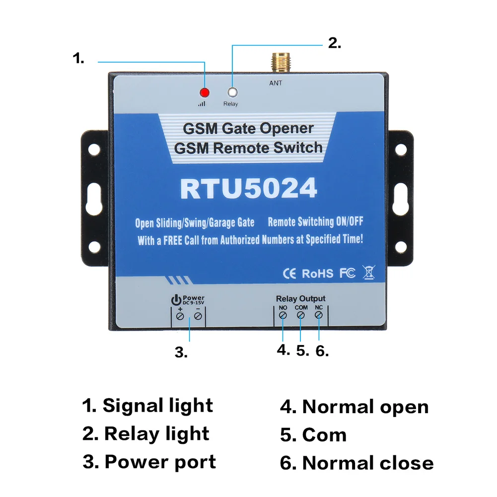 GSM Door Opener Wireless Gate Operator Mobile Phone Remote Control Gate Opener LSMK99