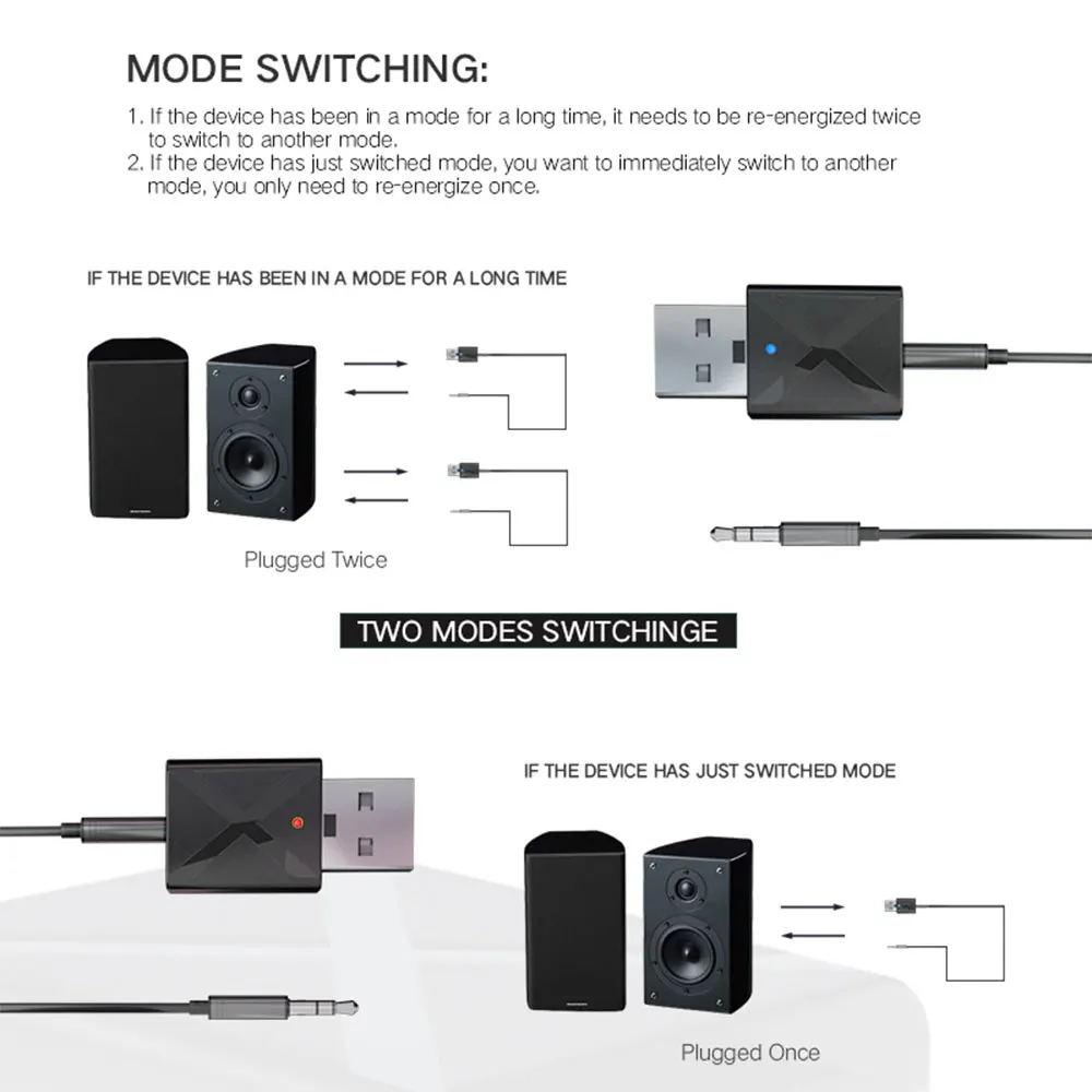 2 в 1 соединение через usb и беспроводное, через Bluetooth 5,0 аудио передатчик приемник стерео Bluetooth адаптер для автомобиля музыка Bluetooth ТВ CD плеер