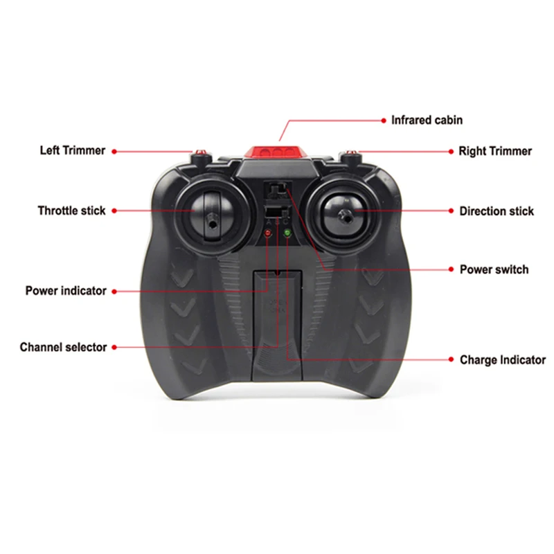 pour 2.4 avion RTF air JOCESTYLE GHz jouet Dernier cadeau d'anniversaire rabais hélicoptère RC volant 3.5CH enfants plein télécommande Drone 2 Mode en 8 pour 2.4 avion RTF 8