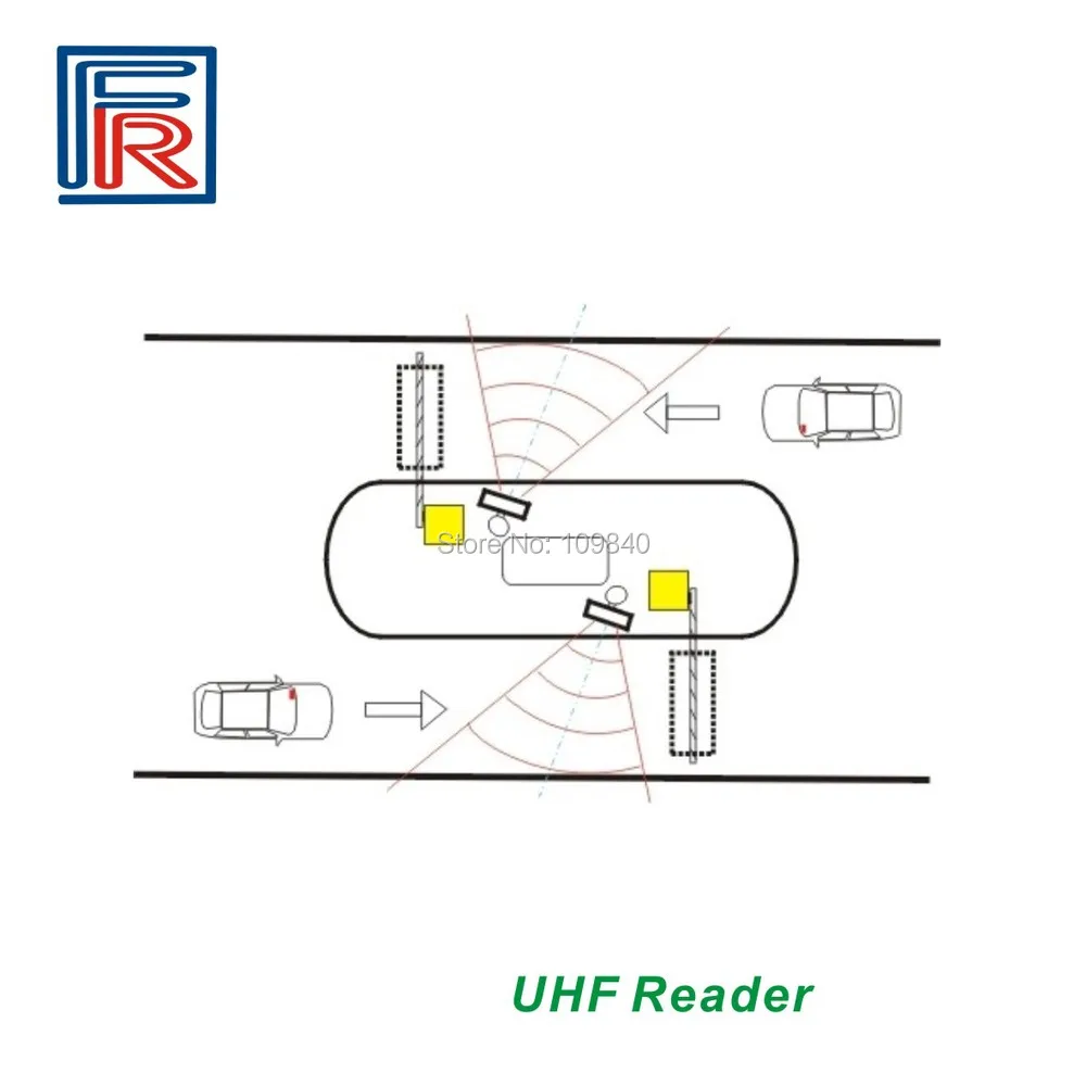 2020 UHF ISO18000 6B/6C RFID карта Активный USB Настольный читатель писатель|reader writer|usb rfid writerusb