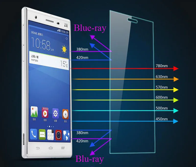 9 HScreen протектор Закаленное Стекло для ZTE Blade A510 A570 A460 A530 X3 X5 X7 L2 плюс L5 V6 D6 V9 vita 2.5D Защитная крышка пленка