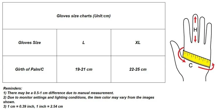 size table