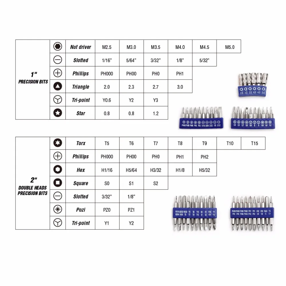 WORKPRO 69 в 1 прецизионный Набор отверток с быстрой нагрузкой, Набор отверток для смартфона