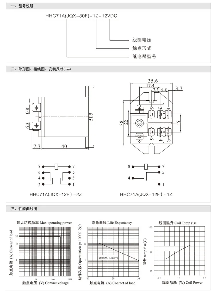 2 шт. JQX-30F 2Z 30A HHC71A высокое Мощность реле DC12V DC24V AC110V AC220V промежуточное реле JQX-30F-2Z 8-Pin DPDT 2NO 2NC