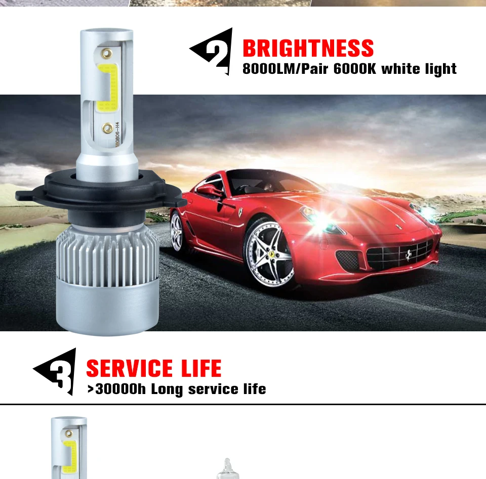 H7 H1 H4 H11 9005 HB3 HB4 9006 Car light canbus Headlight 12V COB LED Lamp04