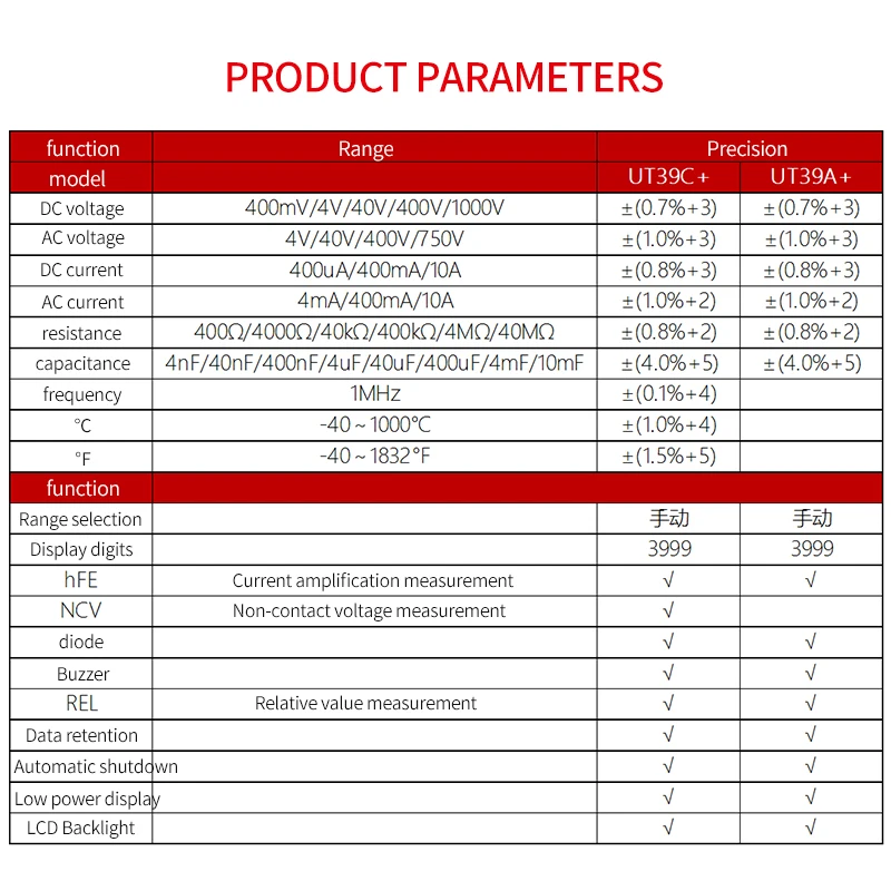 UNI-T UT39C+ цифровой мультиметр Авто Диапазон тест er обновлен от UT39A/UT39C AC DC V/A Ом/температура/частота/HFE/NCV тест