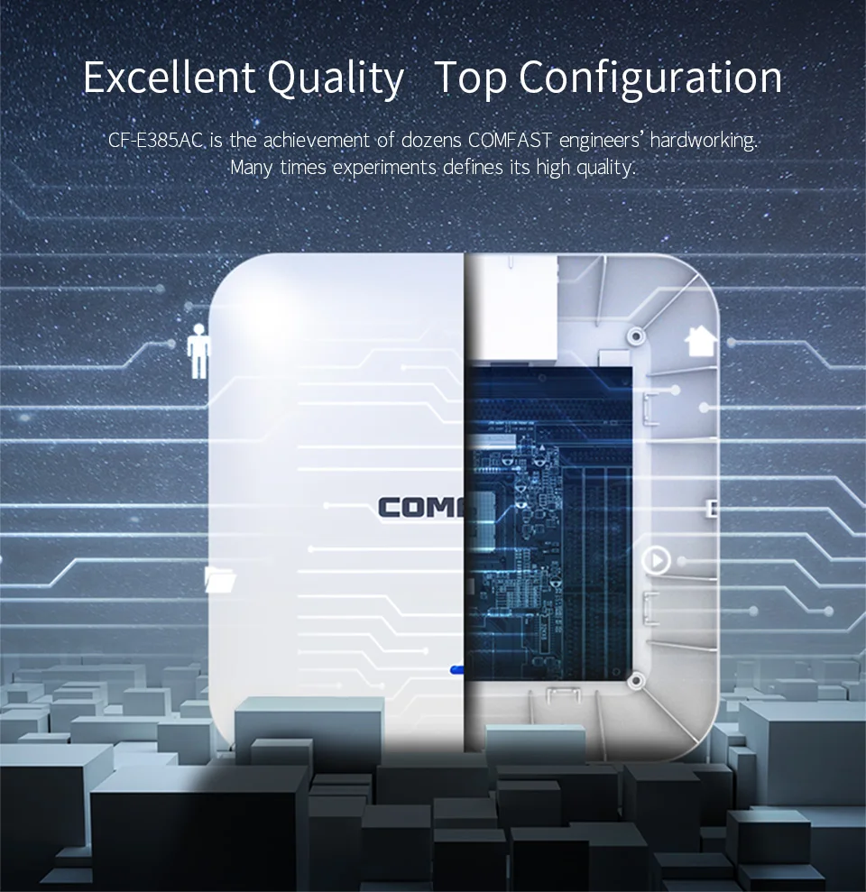 COMFAST беспроводная точка доступа Wi Fi 2200 Мбит/с гигабитный потолочный AP 802.11AC 5 8G + 2 4G