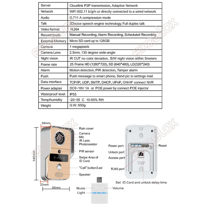 RFID карта TF магазин 720 P WiFi видео дверной звонок удаленный разблокировка PoE ONVIF водонепроницаемый ночной беспроводной домофон для смартфона, ПК дверной Звонок