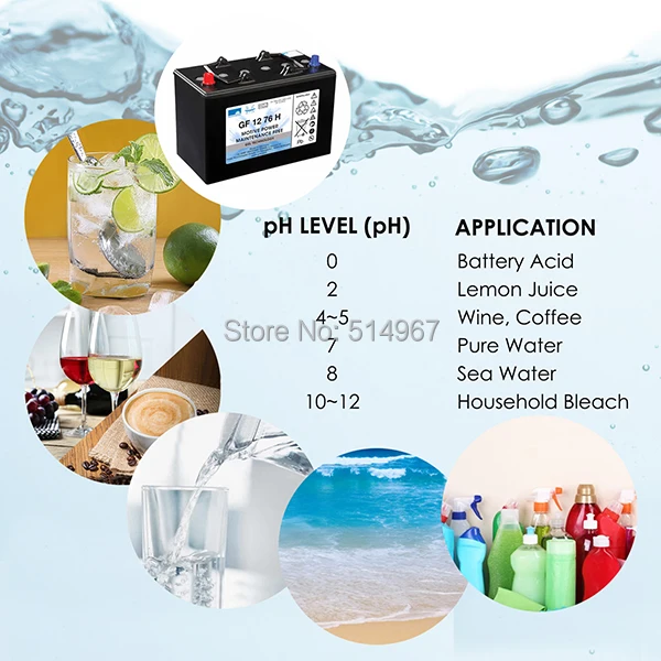 3-gainexpress-gain-express-water-quality-meter-ECM-231-application-pH