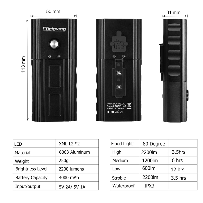 Cycloving C268 велосипедный фонарь 2LED велосипедные фары 4 режима Водонепроницаемый IPX3 2200 Lums power Bank 4000 mah Аксессуары для горных велосипедов