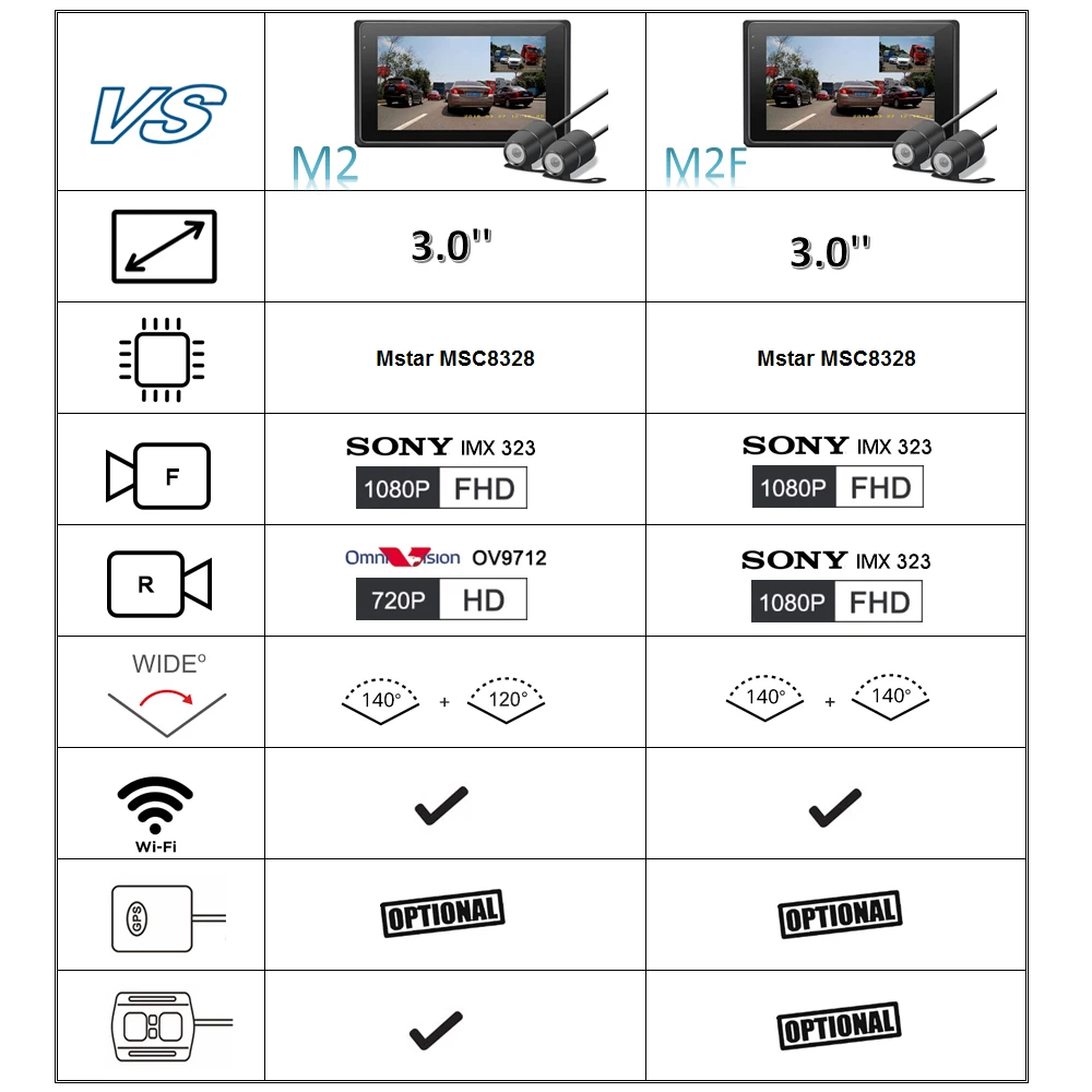  SYS VSYS M2F WiFi Motorcycle Camera Recorder Dash Cam Dual SONY IMX323 1080P Front Rear Waterproof 