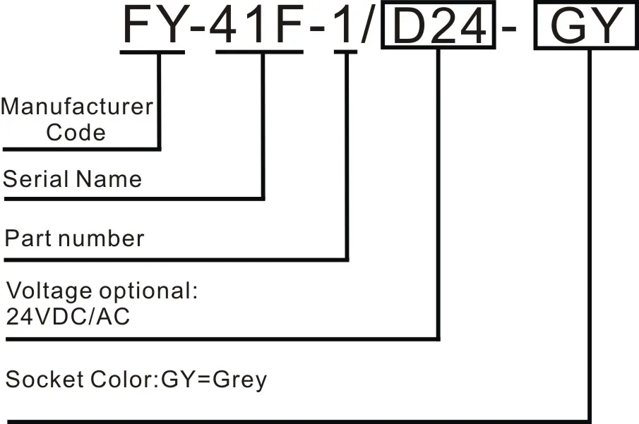 FY-41F-1D24V