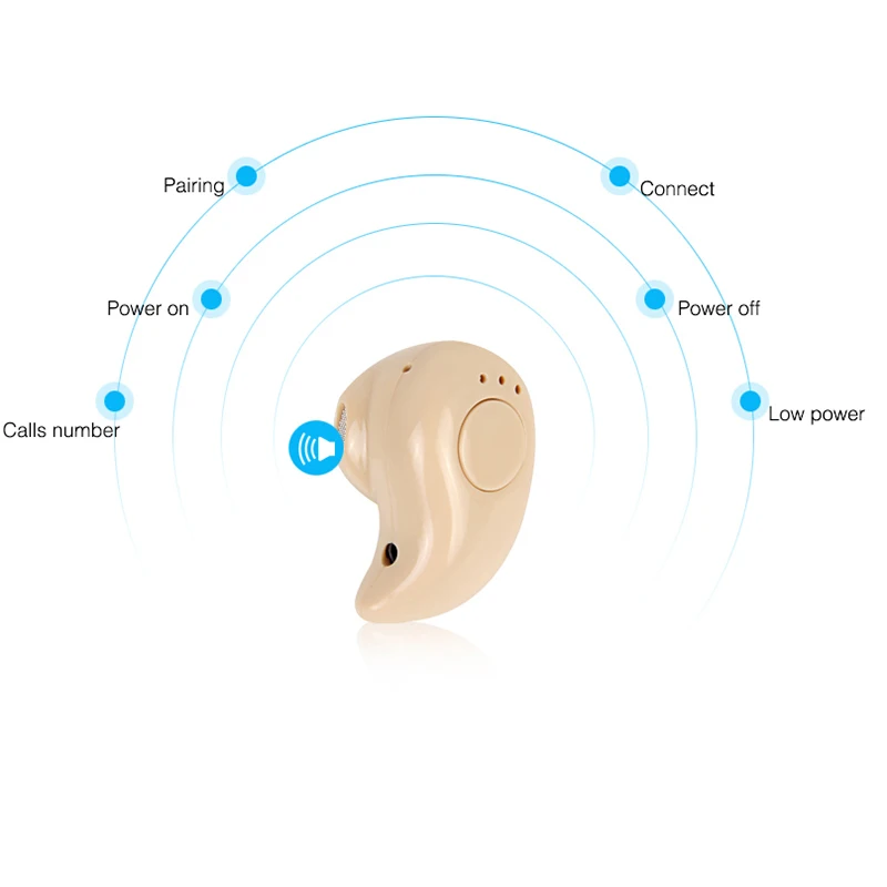 Ecouteur-Mini-Wireless-Bluetooth-Earphone-Stereo-Headset-with-Microphone-Handfree-In-ear-Earphone-For-iPhone-fone (1)
