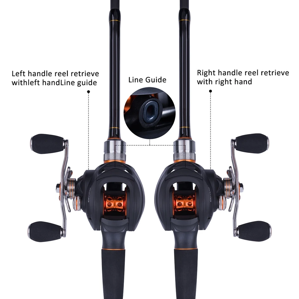 Huairdum Casting Angelrolle Metallic Casting Spinning Meeresrolle Angelzubeh/ör f/ür Universal Angelruten Fluss Angelrute Meeres Angelrute Stream Angelrute