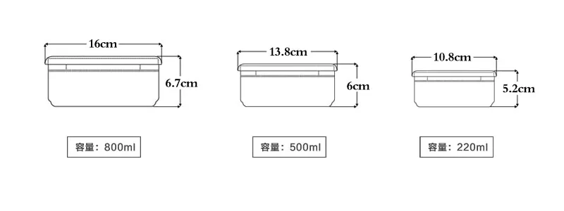 size