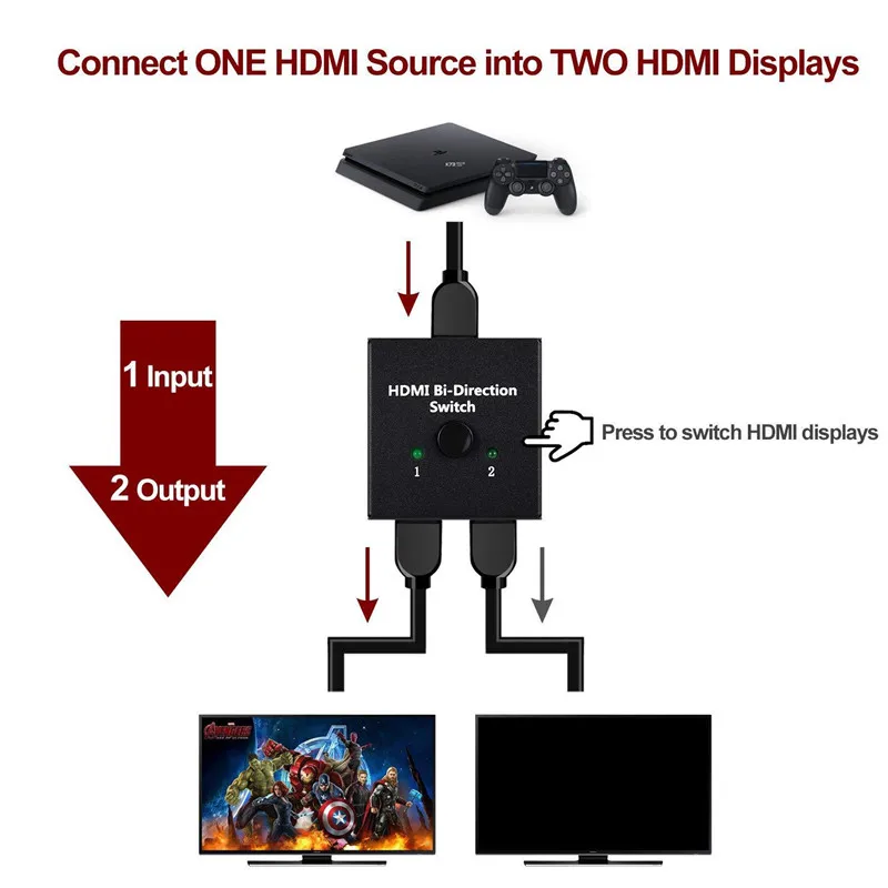  HDMI Splitter HDMI Switch Smart TV Box HD HDMI Convertitore Bidirezionale Audio Video Switcher Due 