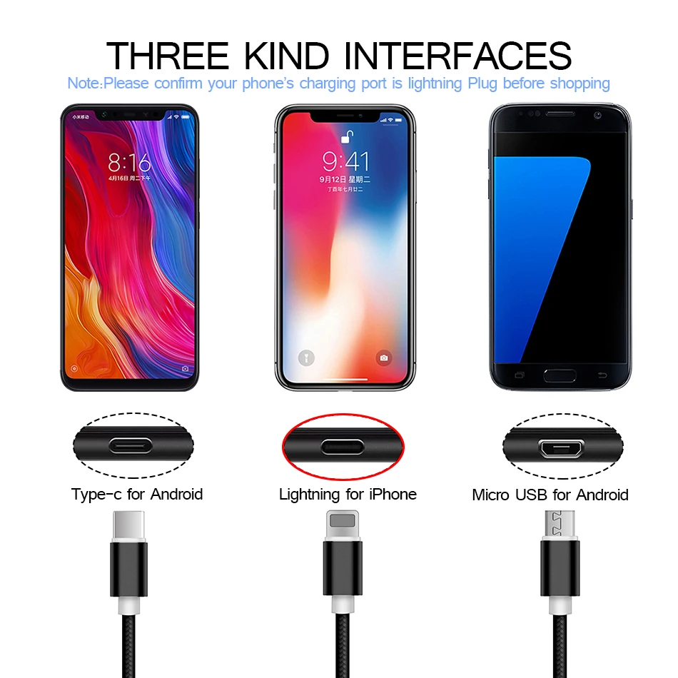 ip three type