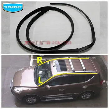 

For Geely Emgrand X7,EmgrarandX7,EX7,SUV,Car front windshield glass roof flowing seal strip