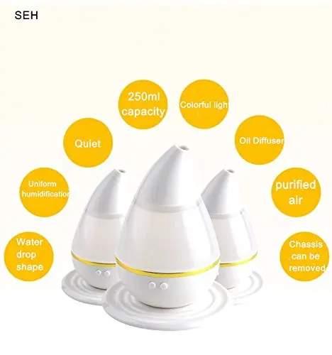Goedkoop Auto Echografie Luchtbevochtiger Usb Aroma Luchtbevochtiger Met 7 Kleur Lichten Elektrische Aromatherapie Etherische Olie Aroma Diffuser