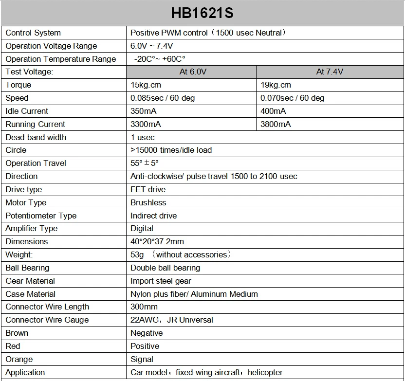 HB1621 B53 BHM цифровой металлический механизм 19кг высокий крутящий момент Высокое напряжение brashlesss сервопривод для RC модели автомобиля/самолет с фиксированным крылом/вертолет