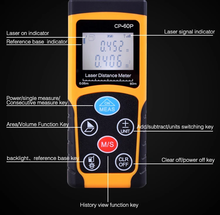 Jufune CP-100P 100 м мини лазерный дальномер цифровой измеритель ленты