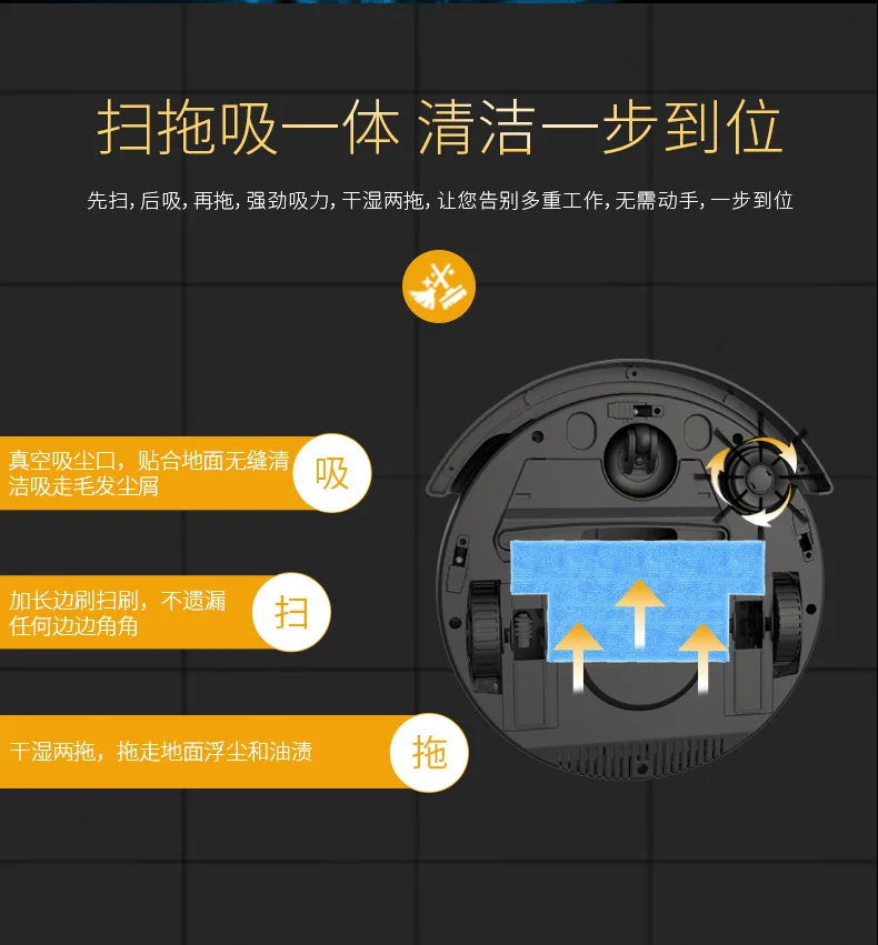 Потрясающий Интеллектуальный робот-пылесос Семья Многофункциональный 360 градусов вращения ультра-тонком предотвращения столкновений предотвращения падения