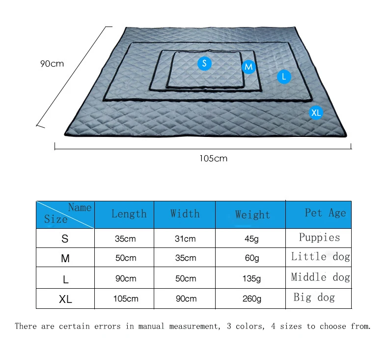 size mat