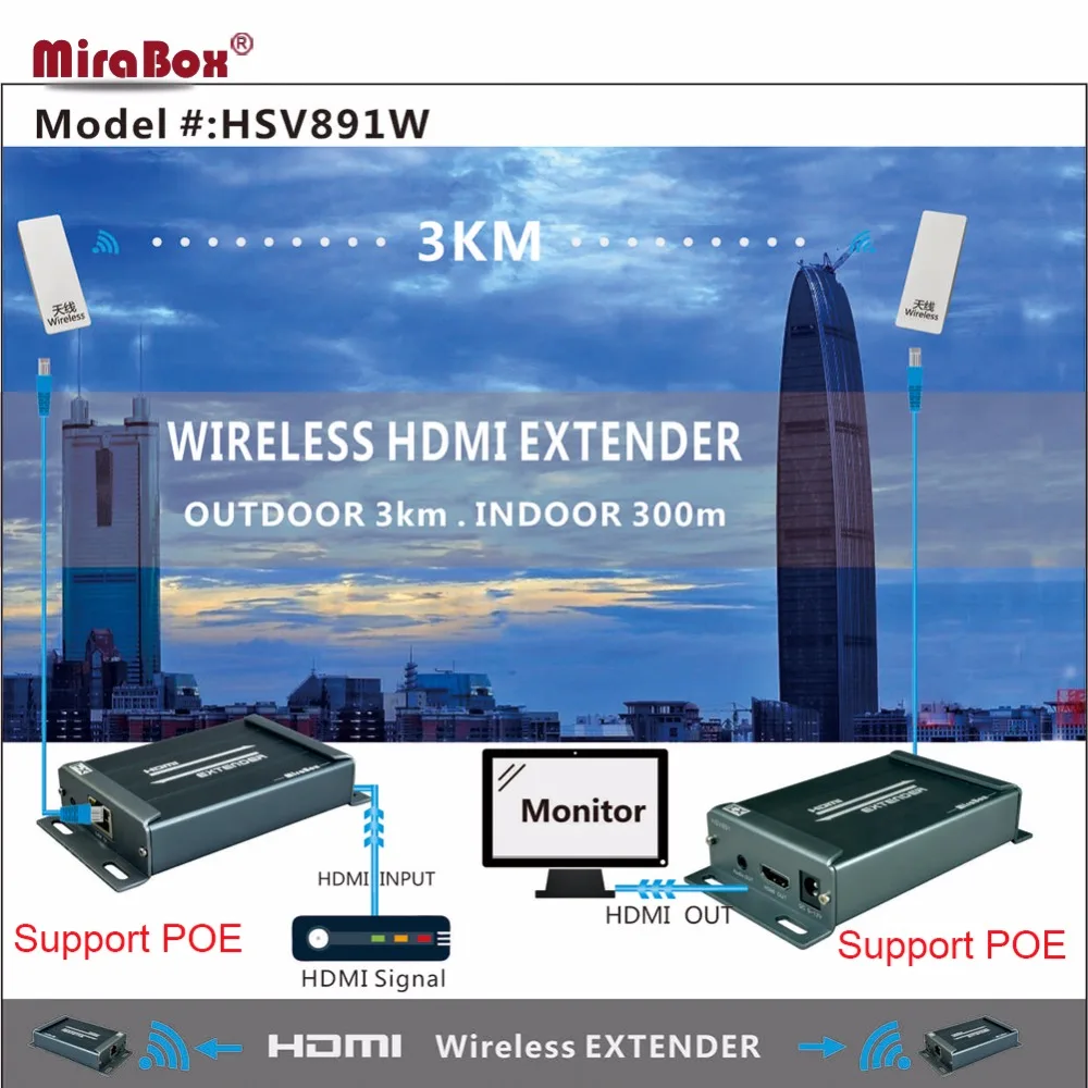 HSV891W 1080P 5 8 GHZ беспроводной hdmi удлинитель с аудио экстрактором совместим HDCP может