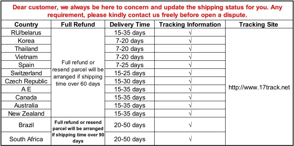 shipping