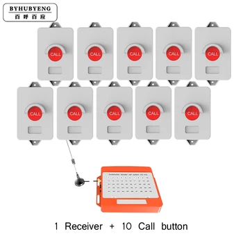

Manufacture Building Lift Construction Wireless Construction Site Elevator Call Button Receiver Host for Construction 10pc Call